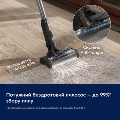Акумуляторний пилосос Electrolux EP51UH18DB (7297412)