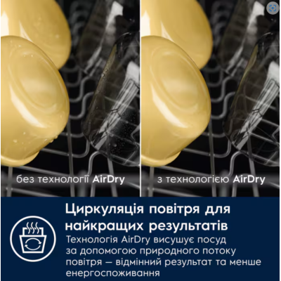 Посудомийна машина Electrolux EEC67310L (7280467) Посудомийна машина Electrolux EEC67310L (7280467)