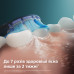 Насадка для зубної щітки Philips HX9052/88 Premium Gum Care (2 шт) (7086854) Насадка для зубної щітки Philips HX9052/88 Premium Gum Care (2 шт) (7086854)