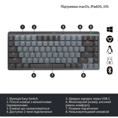 Клавіатура Logitech MX Mechanical Mini Minimalist Wireless Graphite (920-010780) (6807802) Клавіатура Logitech MX Mechanical Mini Minimalist Wireless Graphite (920-010780) (6807802)