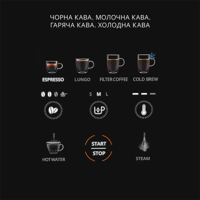 Кавомашина Krups SA403BE0 (7264293) Кавомашина Krups SA403BE0 (7264293)