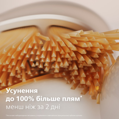 Насадка для зубної щітки Philips HX9092/87 Premium All-in-One (2 шт) (7086812) Насадка для зубної щітки Philips HX9092/87 Premium All-in-One (2 шт) (7086812)