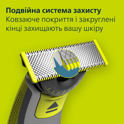 Змінне лезо Philips QP624/50 (7025026)