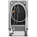 Посудомийна машина Electrolux KEMC3211L (7195886) Посудомийна машина Electrolux KEMC3211L (7195886)