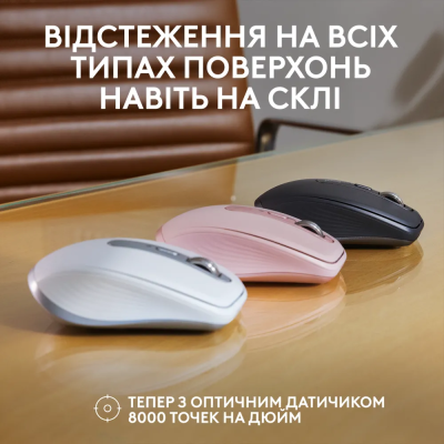 Миша Logitech MX Anywhere 3S Bluetooth Pale Grey (910-006930) (6878952) Миша Logitech MX Anywhere 3S Bluetooth Pale Grey (910-006930) (6878952)