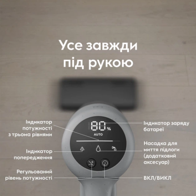 Акумуляторний пилосос Electrolux EP72AB21UG (7267920)