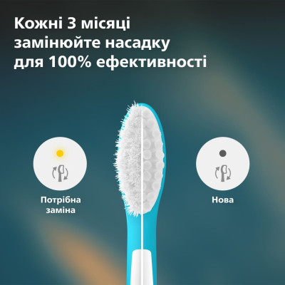 Насадка для зубної щітки Philips HX6042/90 Kids (2 шт) (7086863)