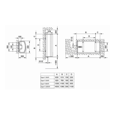 Водонагрівач Tiki Supr F 50V9 (FTG 50 E5) (7051998)