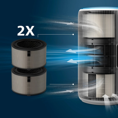 Фільтр Philips FY3200/30 (7066312) Фільтр Philips FY3200/30 (7066312)