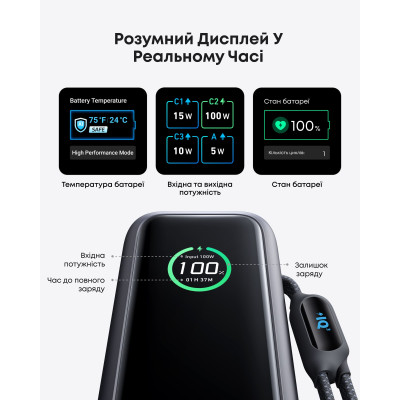 Портативний зарядний пристрій Anker 25000 mAh 165W PD Built-In Double USB-C Cables Black (7133683) Портативний зарядний пристрій Anker 25000 mAh 165W PD Built-In Double USB-C Cables Black (7133683)