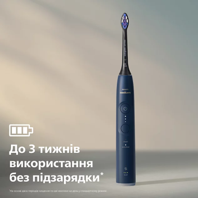Зубна електрощітка Philips Sonicare HX7403/08 (7240026) Зубна електрощітка Philips Sonicare HX7403/08 (7240026)