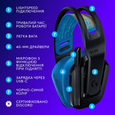 Гарнітура Logitech G535 LIGHTSPEED Wireless, Black (939-002219) (6998424) Гарнітура Logitech G535 LIGHTSPEED Wireless, Black (939-002219) (6998424)