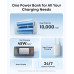 Портативний зарядний пристрій Anker Nano - 10000 mAh 45W Built-In USB-C Cable White (7198078) Портативний зарядний пристрій Anker Nano - 10000 mAh 45W Built-In USB-C Cable White (7198078)