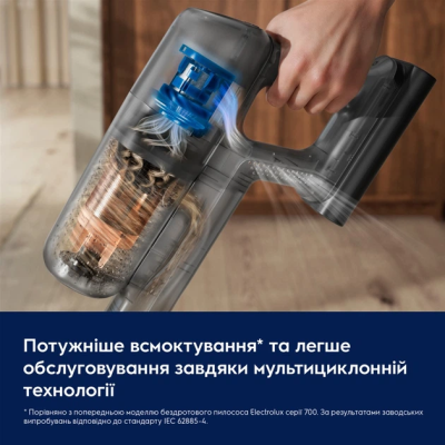 Акумуляторний пилосос Electrolux EP72AB21UG (7267920)