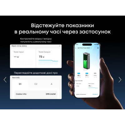 Портативний зарядний пристрій Anker Prime - 26000 mAh 300W PD Black (7224062) Портативний зарядний пристрій Anker Prime - 26000 mAh 300W PD Black (7224062)