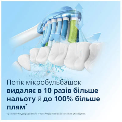 Зубна електрощітка Philips HX9911/84 Sonicare DiamondClean Gradient Pink-White (6902620) Зубна електрощітка Philips HX9911/84 Sonicare DiamondClean Gradient Pink-White (6902620)