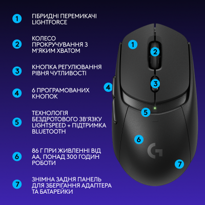 Миша Logitech G309 LIGHTSPEED Black (910-007199) (6998416)