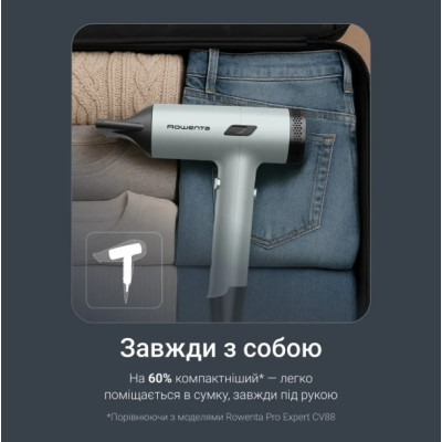 Фен Rowenta HY7120E0 (7113188) Фен Rowenta HY7120E0 (7113188)