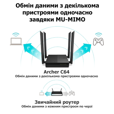 Бездротовий маршрутизатор TP-Link Archer C64 (6735100) Бездротовий маршрутизатор TP-Link Archer C64 (6735100)