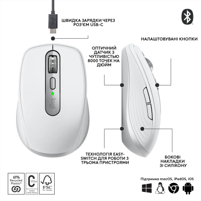 Миша Logitech MX Anywhere 3S Bluetooth Pale Grey (910-006930) (6878952) Миша Logitech MX Anywhere 3S Bluetooth Pale Grey (910-006930) (6878952)