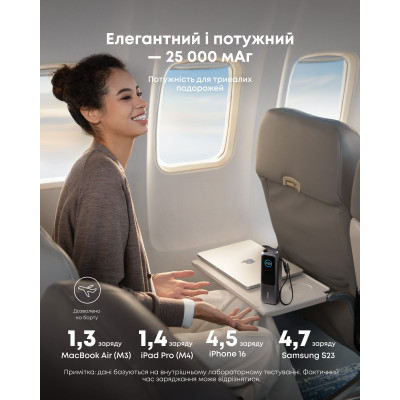 Портативний зарядний пристрій Anker 25000 mAh 165W PD Built-In Double USB-C Cables Black (7133683) Портативний зарядний пристрій Anker 25000 mAh 165W PD Built-In Double USB-C Cables Black (7133683)
