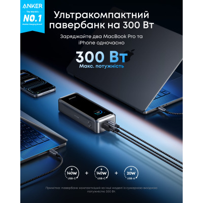 Портативний зарядний пристрій Anker Prime - 26000 mAh 300W PD Black (7224062) Портативний зарядний пристрій Anker Prime - 26000 mAh 300W PD Black (7224062)