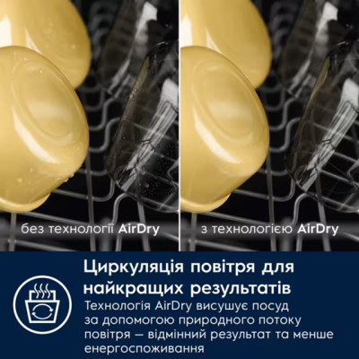 Посудомийна машина Electrolux KEMC3211L (7195886) Посудомийна машина Electrolux KEMC3211L (7195886)