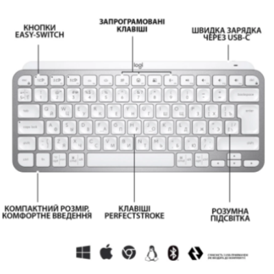 Клавіатура Logitech MX Keys Mini Minimalist Wireless US Pale Grey (920-010499) (6836256)