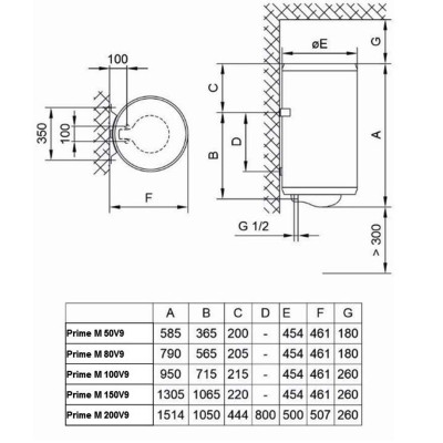 Водонагрівач Tiki Prime M 80V9 (TGR 80 N) (7051989)