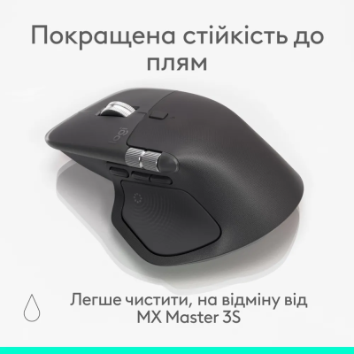 Миша Logitech MX Master 4 for Business Wireless/Bluetooth Graphite (910-007617) (7263938)