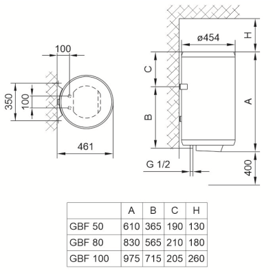 Водонагрівач Tiki GBF 100 UA (7087287) Водонагрівач Tiki GBF 100 UA (7087287)