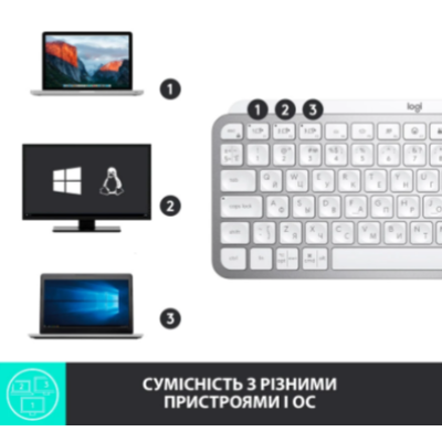 Клавіатура Logitech MX Keys Mini Minimalist Wireless US Pale Grey (920-010499) (6836256)