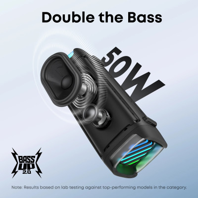 Портативна акустика Anker SoundСore Boom 3i Black (7149470)