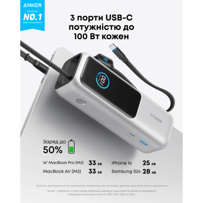 Портативний зарядний пристрій Anker 25000 mAh 165W PD Built-In Double USB-C Cables Silver (7160683) Портативний зарядний пристрій Anker 25000 mAh 165W PD Built-In Double USB-C Cables Silver (7160683)
