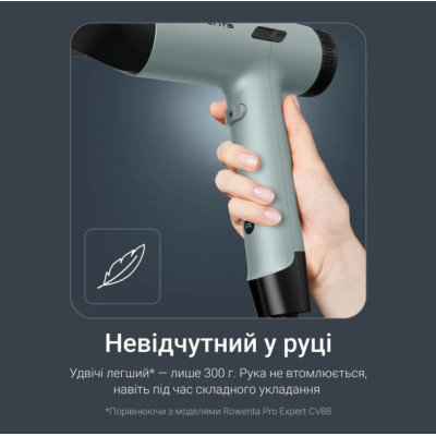 Фен Rowenta HY7120E0 (7113188) Фен Rowenta HY7120E0 (7113188)