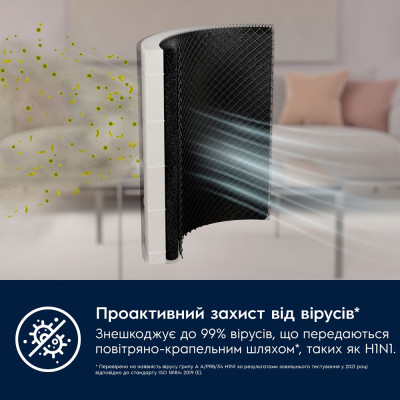 Фільтр Electrolux EFFCLN2EU (7109727) Фільтр Electrolux EFFCLN2EU (7109727)