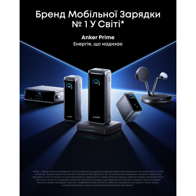 Портативний зарядний пристрій Anker Prime - 26000 mAh 300W PD Black (7224062) Портативний зарядний пристрій Anker Prime - 26000 mAh 300W PD Black (7224062)