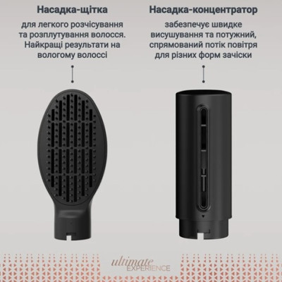 Фен-щітка Rowenta UB9820E0 (7198104) Фен-щітка Rowenta UB9820E0 (7198104)