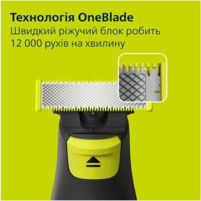 Тример Philips OneBlade Pro QP6506/15 (7022280) Тример Philips OneBlade Pro QP6506/15 (7022280)
