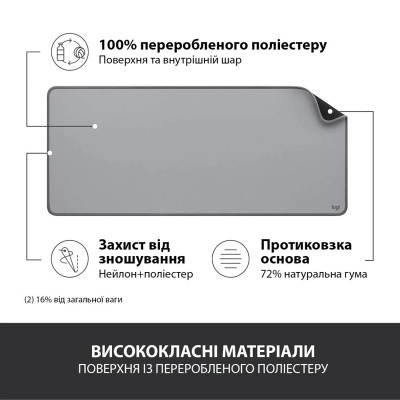 Килимок для мишi Logitech Desk Mat Studio Series Mid Grey (956-000052) (6794336) Килимок для мишi Logitech Desk Mat Studio Series Mid Grey (956-000052) (6794336)