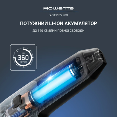 Машинка для стрижки Rowenta TN9730E0 (7290081) Машинка для стрижки Rowenta TN9730E0 (7290081)