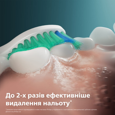 Насадки для зубної щітки Philips HX6012/87 Sonicare ProResults (7111322) Насадки для зубної щітки Philips HX6012/87 Sonicare ProResults (7111322)