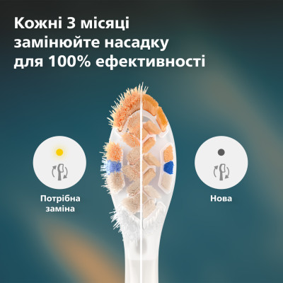 Насадка для зубної щітки Philips HX9094/87 (4 шт) (7086818) Насадка для зубної щітки Philips HX9094/87 (4 шт) (7086818)