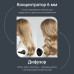 Фен Rowenta HY7120E0 (7113188) Фен Rowenta HY7120E0 (7113188)