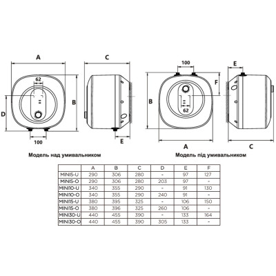 Водонагреватель Gorenje MINI10-U (7259479) Водонагреватель Gorenje MINI10-U (7259479)
